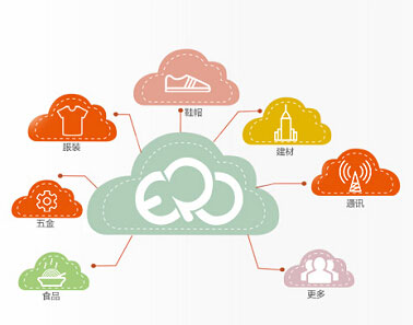 網(wǎng)店版管家婆詳細介紹1